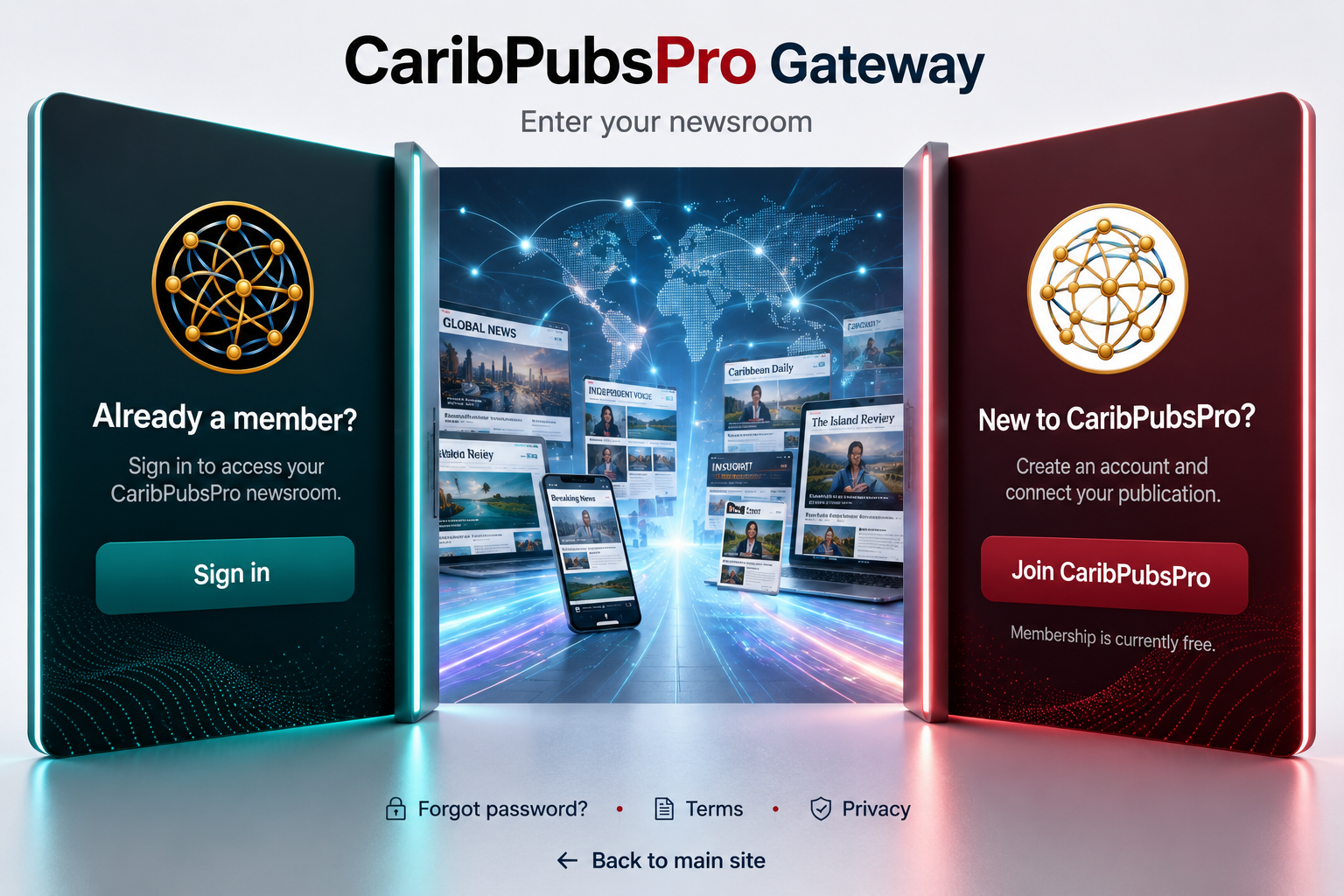 CaribPubsPro Gateway — enter the collaborative publishing network